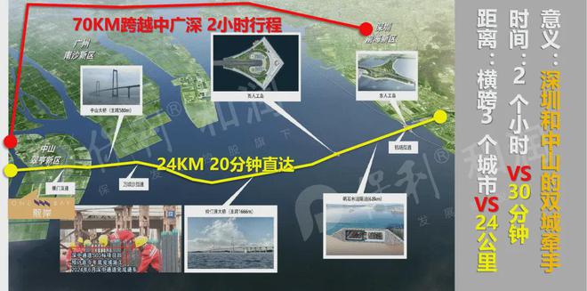 2024公告】粤海城楼盘详情-中山房天下尊龙凯时人生就博登录中山马鞍岛-粤海城【(图5)